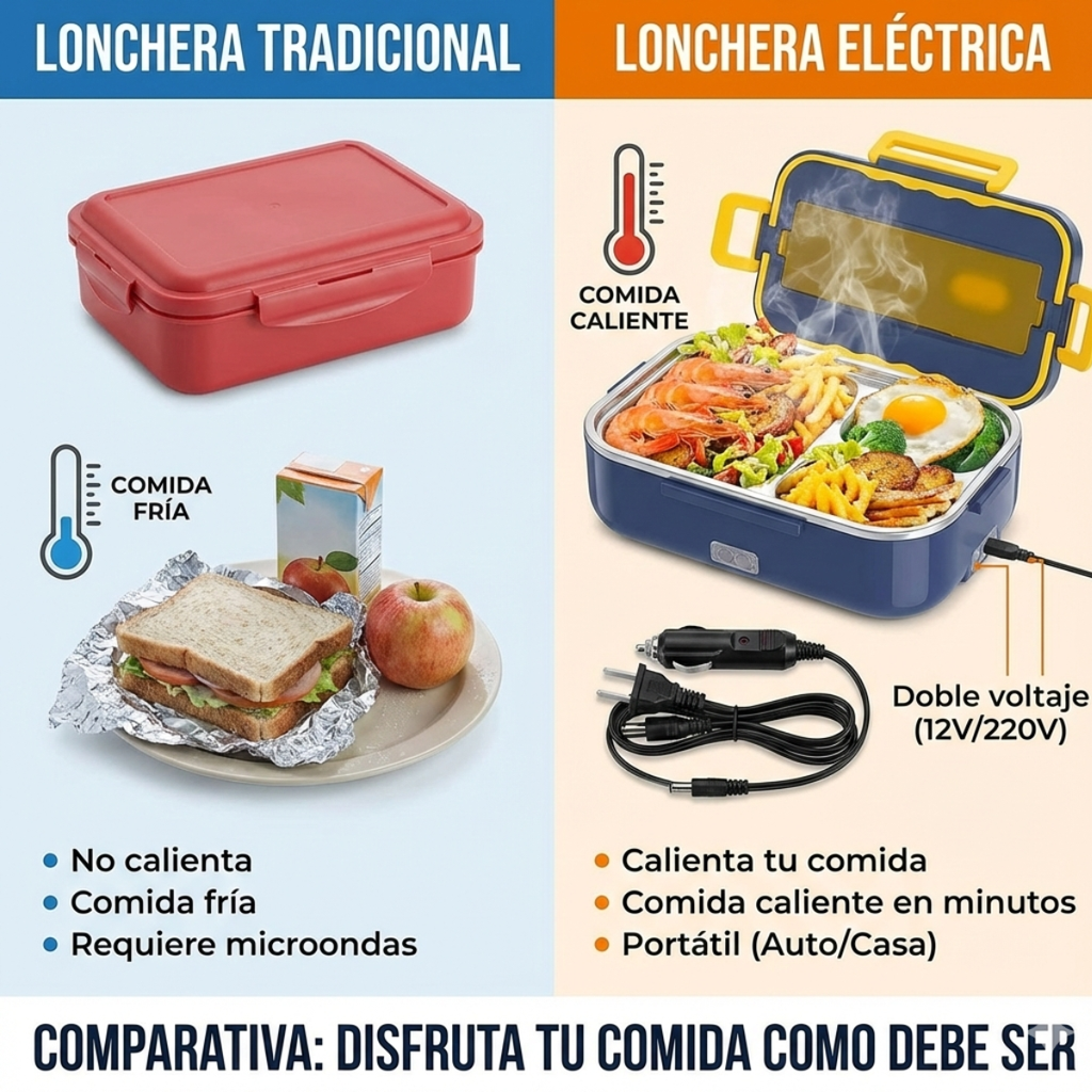 Lonchera eléctrica portátil — imagen 4