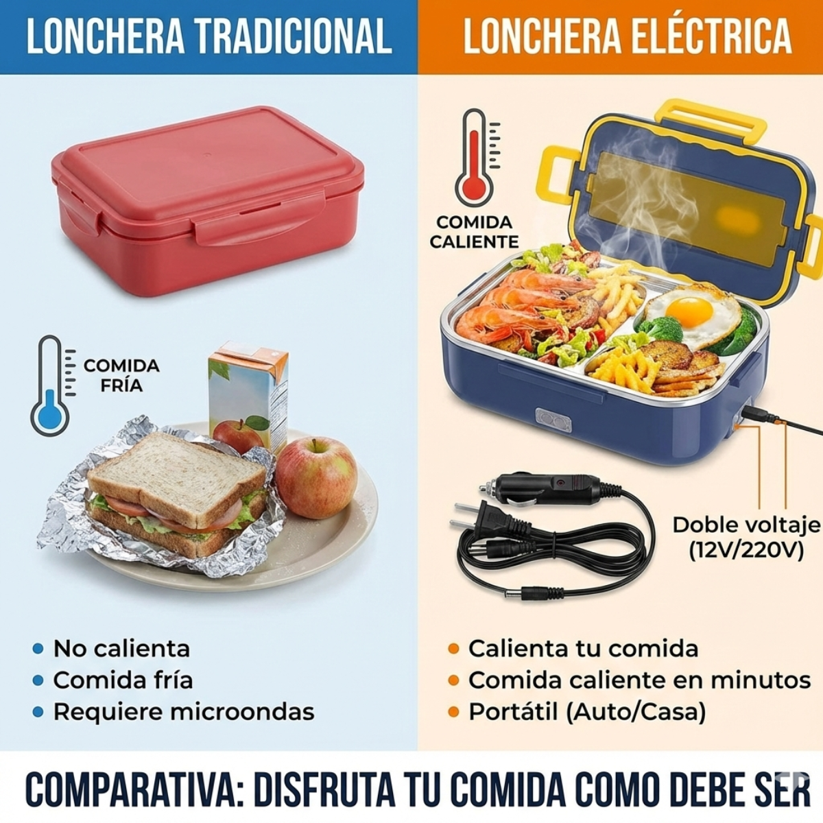 Lonchera eléctrica portátil — imagen 4